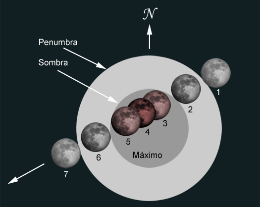 Imagen de astroenlazador.com