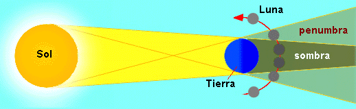 Imagen de astrogea.com